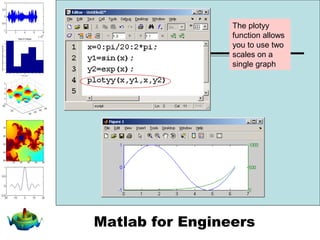Chapter 5 - Plotting | PPT