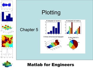 Matlab for Engineers
100 200 300 400 500
100
200
300
400
500
0 0.5 1 1.5 2 2.5 3 3.5 4 4.5 5
-5
-4.5
-4
-3.5
-3
-2.5
-2
-1.5
-1
-0.5
0
Rate of Change
time, hour
Rateoftemperaturechange,degrees/hour
Plotting
Chapter 5
1 2 3 4 5
0
2
4
6
8
A bargraph of vector x
1 2
0
2
4
6
8
A bargraph of matrix y
1
2
3
4
5
1
2
0
5
10
A three dimensional bargraph
5%
10%
25%
20%
40%
A pie chart of x
 
