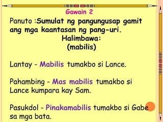 Panuto :Sumulat ng pangungusap gamit
ang mga kaantasan ng pang-uri.
Halimbawa:
(mabilis)
Lantay - Mabilis tumakbo si Lance.
Pahambing - Mas mabilis tumakbo si
Lance kumpara kay Sam.
Pasukdol - Pinakamabilis tumakbo si Gabe
sa mga bata.
Gawain 2
 