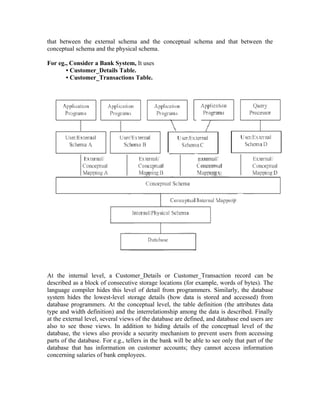 that between the external schema and the conceptual schema and that between the
conceptual schema and the physical schema.

For eg., Consider a Bank System, It uses
       • Customer_Details Table.
       • Customer_Transactions Table.




At the internal level, a Customer_Details or Customer_Transaction record can be
described as a block of consecutive storage locations (for example, words of bytes). The
language compiler hides this level of detail from programmers. Similarly, the database
system hides the lowest-level storage details (how data is stored and accessed) from
database programmers. At the conceptual level, the table definition (the attributes data
type and width definition) and the interrelationship among the data is described. Finally
at the external level, several views of the database are defined, and database end users are
also to see those views. In addition to hiding details of the conceptual level of the
database, the views also provide a security mechanism to prevent users from accessing
parts of the database. For e.g., tellers in the bank will be able to see only that part of the
database that has information on customer accounts; they cannot access information
concerning salaries of bank employees.
 