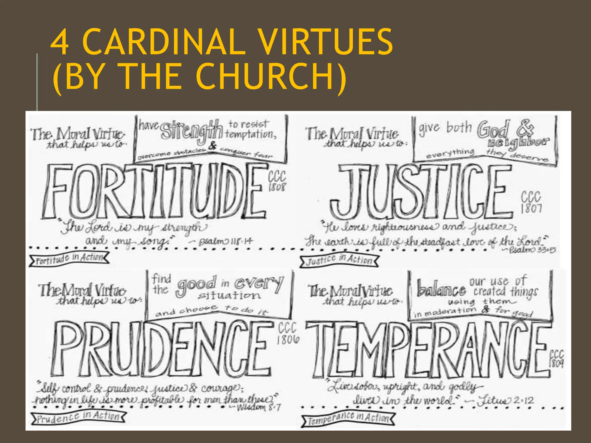 4 CARDINAL VIRTUES
(BY THE CHURCH)
 
