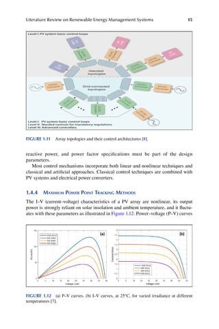 Energy Management System For Dispatchable Renewable Power Generation ...
