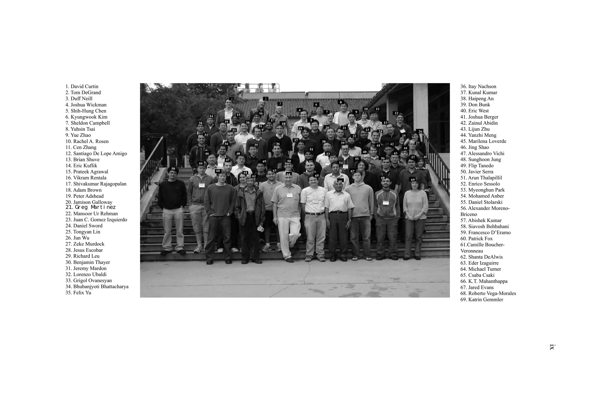 December
22,
2010
8:42
WSPC
-
Proceedings
Trim
Size:
9in
x
6in
photos
ix
  


 
! # 
$% 
'()
*+' 
,- .
/.* 0)
%1 
 ) 2 
1 %
34)
/!%01
/$4 
/ 1 
/.  5
/ . )(
//1  
/6).  7
 
/( 
/10  ( 
/3  8
!5 3 6
$9  7
2 
1 :
)-
 . 4
/9 (9 
4.  
%)0
; ( 27. 

$0)9
4 )
== 
% # 
/1  79 
: 
1 ) 9(
, 4 
,' 
$!; ; 
$$9' 
$1 * 
$1 0
$  =
$/5:
$2;
$1 0;+ 
$) :
$5) )
!%  :
    
. ; 
%9 --?)
 1: )
/4 *
%#
'.) 
%   (
; )*
!+4 
$%.) 
* - ()
 @0 
  (+   
/36,
 