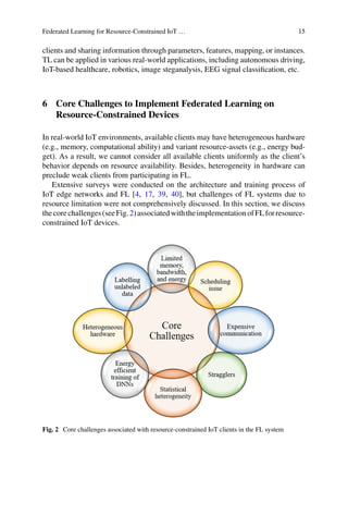 Federated Learning for Resource-Constrained IoT … 15
clients and sharing information through parameters, features, mapping, or instances.
TL can be applied in various real-world applications, including autonomous driving,
IoT-based healthcare, robotics, image steganalysis, EEG signal classification, etc.
6 Core Challenges to Implement Federated Learning on
Resource-Constrained Devices
In real-world IoT environments, available clients may have heterogeneous hardware
(e.g., memory, computational ability) and variant resource-assets (e.g., energy bud-
get). As a result, we cannot consider all available clients uniformly as the client’s
behavior depends on resource availability. Besides, heterogeneity in hardware can
preclude weak clients from participating in FL.
Extensive surveys were conducted on the architecture and training process of
IoT edge networks and FL [4, 17, 39, 40], but challenges of FL systems due to
resource limitation were not comprehensively discussed. In this section, we discuss
thecorechallenges(seeFig.2)associatedwiththeimplementationofFLforresource-
constrained IoT devices.
Fig. 2 Core challenges associated with resource-constrained IoT clients in the FL system
 
