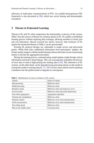 Federated and Transfer Learning: A Survey on Adversaries … 33
efficiency of multi-party communications in FTL. An scalable heterogeneous FTL
framework is also presented in [36], which uses secret sharing and homomorphic
encryption.
3 Threats to Federated Learning
Threats to FL and TL often compromise the functionality or privacy of the system.
Table1 lists the sources of threats for common attacks to FL. FL enables a distributed
learning process without requiring data exchange, allowing members to freely join
and exit federations. Recent research has shown, however, that resilience of FL
against the mentioned threats in Table1 can be questionable.
Existing FL protocol designs are vulnerable to rough servers and adversarial
parties. While both infer confidential information from participants’ updates, the
former mainly tampers with the model training whereas the latter resorts to poisoning
attacks to deviate the aggregation procedure.
During the training process, communicating model updates might divulge critical
information and lead to deep leakage. This can consequently jeopardize the privacy
of local data or lead to high-jacking the training data [118]. The robustness of FL
systems, on the other hand, can be degraded using poisoning attacks on the model to
corrupt the model or training data [8, 13, 107]. In turn, these attacks lead to planting
a backdoor into the global model or degrade its convergence.
Table 1 Identification of sources of attacks on FL systems
Attacks Source of Attack
Data poisoning Malicious client
Model poisoning Malicious client
Backdoor attack Malicious client and malicious server
Evasion attack Malicious client and model deployment
Non-robust aggregation Aggregation algorithm
Training rule manipulation Malicious client
Inference attacks Malicious server and communication
GAN reconstruction Malicious server and communication
Free-riding attack Malicious client
Man-in-the-middle attack Communication
 