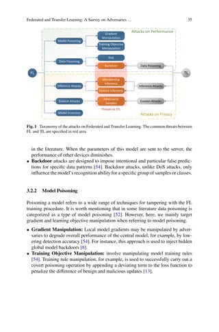 Federated and Transfer Learning: A Survey on Adversaries … 35
DoS
Backdoor
Gradient
Manipulation
Training Objective
Manipulation
Model Inversion
Membership
Inference
Adversarial
Samples
Feature Inference
Data Poisoning
Model Poisoning
Inference Attacks
Evasion Attacks
Data Poisoning
Inference Attacks
Evasion Attacks
FL TL
Attacks on Performance
Attacks on Privacy
Threats to TFL
Fig. 1 Taxonomy of the attacks on Federated and Transfer Learning. The common threats between
FL and TL are specified in red area
in the literature. When the parameters of this model are sent to the server, the
performance of other devices diminishes.
• Backdoor attacks are designed to impose intentional and particular false predic-
tions for specific data patterns [54]. Backdoor attacks, unlike DoS attacks, only
influence the model’s recognition ability for a specific group of samples or classes.
3.2.2 Model Poisoning
Poisoning a model refers to a wide range of techniques for tampering with the FL
training procedure. It is worth mentioning that in some literature data poisoning is
categorized as a type of model poisoning [52]. However, here, we mainly target
gradient and learning objective manipulation when referring to model poisoning.
• Gradient Manipulation: Local model gradients may be manipulated by adver-
saries to degrade overall performance of the central model, for example, by low-
ering detection accuracy [54]. For instance, this approach is used to inject hidden
global model backdoors [8].
• Training Objective Manipulation: involve manipulating model training rules
[54]. Training rule manipulation, for example, is used to successfully carry out a
covert poisoning operation by appending a deviating term to the loss function to
penalize the difference of benign and malicious updates [13].
 