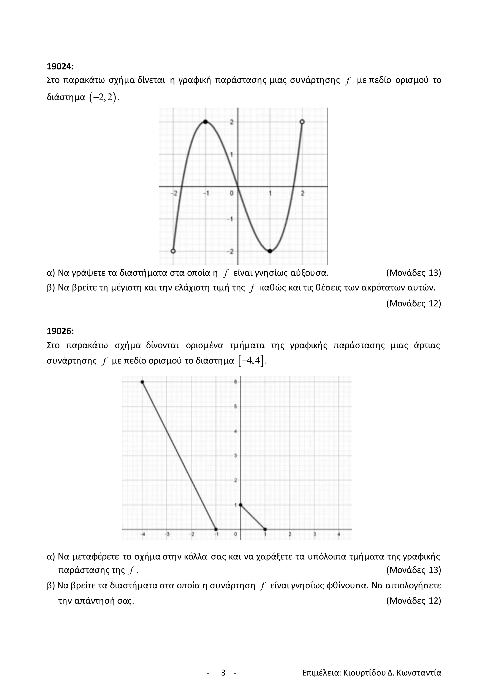 - 3 - Επιμέλεια:ΚιουρτίδουΔ. Κωνσταντία
19024:
Στο παρακάτω σχήμα δίνεται η γραφική παράστασης μιας συνάρτησης f με πεδίο ορισμού το
διάστημα  
2,2
 .
α) Να γράψετε τα διαστήματα στα οποία η f είναι γνησίως αύξουσα. (Μονάδες 13)
β) Να βρείτε τη μέγιστη και την ελάχιστη τιμή της f καθώς και τις θέσεις των ακρότατων αυτών.
(Μονάδες 12)
19026:
Στο παρακάτω σχήμα δίνονται ορισμένα τμήματα της γραφικής παράστασης μιας άρτιας
συνάρτησης f με πεδίο ορισμού το διάστημα  
4,4
 .
α) Να μεταφέρετε το σχήμα στην κόλλα σας και να χαράξετε τα υπόλοιπα τμήματα της γραφικής
παράστασης της f . (Μονάδες 13)
β) Να βρείτε τα διαστήματα στα οποία η συνάρτηση f είναι γνησίως φθίνουσα. Να αιτιολογήσετε
την απάντησή σας. (Μονάδες 12)
 