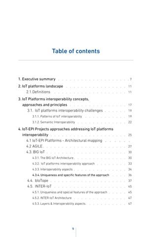 Advancing Iot Platforms Interoperability Ovidiu Vermesan | PDF