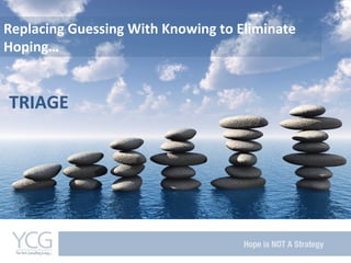 Hope is NOT A Strategy
Replacing	
  Guessing	
  With	
  Knowing	
  to	
  Eliminate	
  
Hoping…	
  
TRIAGE	
  	
  
 