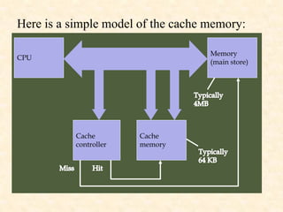 Cache Devices Computer-Processing-Devices.pdf