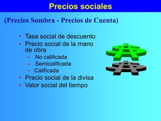 Precios sociales
• Tasa social de descuento
• Precio social de la mano
de obra
– No calificada
– Semicalificada
– Calificada
• Precio social de la divisa
• Valor social del tiempo
(Precios Sombra - Precios de Cuenta)
 