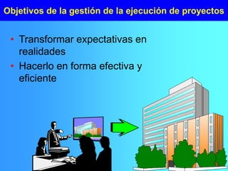 Objetivos de la gestión de la ejecución de proyectos
• Transformar expectativas en
realidades
• Hacerlo en forma efectiva y
eficiente
 