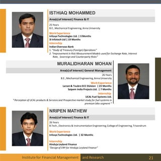 Area(s)of Interest| Finance & IT
Area(s)of Interest| General Management
Area(s)of Interest| Finance & IT
Institutefor Financial Management and Research 21
ISTHIAQ MOHAMMED
MURALIDHARAN MOHAN
26 Years
B.E.,Mechanical Engineering, Anna University
NRIPEN MATHEW
26 Years
B.Tech.,Electronics & Instrumentation Engineering,Collegeof Engineering, Trivandrum
25 Years
B.E.,Mechanical Engineering, Anna University
Internship
IndianOverseas Bank
1. “Study of Treasury(Foreign) Operations”
2. “Improvement in Risk MeasurementModels used for Exchange Rate, Interest
Rate, Sovereign and Counterparty Risks”
WorkExperience
InfosysTechnologies Ltd. | 3 Months
3i Infotech Ltd | 19 Months
Internship
HindujaLeyland Finance
“Designof ERP for Hinduja Leyland Finance”
WorkExperience
InfosysTechnologies Ltd. | 32 Months
Internship
UCAL Fuel Systems Ltd.
“ Perception of UCAL products & Services and Prospective market study for fuel systems in
premium bike segment “
WorkExperience
Larsen& Toubro ECC Division | 23 Months
Saipem India Projects Ltd. | 7 Months
 