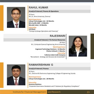 Area(s)of Interest| Finance
Area(s)of Interest| IT & Human Resources
Area(s)of Interest| Finance & Operations
Institutefor Financial Management and Research 23
RAHUL KUMAR
RAJESWARI
26 Years
B.E.,Computer Science Engineering, Anna University
RAMAKRISHNAN G
26 Years
B.E.,Electrical & Electronics Engineering, College of Engineering, Guindy
29 Years
M.C.A.,Anna University, Chennai
Internship
UCO Bank
“Foreign Exchange Operations and Financing”
WorkExperience
InfosysTechnologies Ltd. | 32 Months
Birla Sunlife AMC | 4 Months
Microbit India | 14 Months
Internship
Fullerton India Credit Company
“Recruitment - Strategy and Structure for Gramshakti”
WorkExperience
Cognizant Technology Solutions | 16 Months
Photon Infotech | 5 Months
Internship
AnantaraSolutions
“Corporate Governance Standards and IT Solutions for Regulatory Compliance”
WorkExperience
InfosysTechnologies Ltd. | 30 Months
 