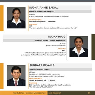 Area(s)of Interest| Marketing & IT
Institutefor Financial Management and Research 29
SUDHA ANNIE SAIGAL
25 Years
B.Tech.,Electronics & Telecommunication,Kerala University
Internship
JWT
“The Times of India in Chennai- Analysis and Recommendations Thereof“
WorkExperience
InfosysTechnologies Ltd. | 23 Months
Area(s)of Interest| Finance & Operations
SUGANYAA G
21 Years
B.Com.,UniversityOf Madras
Internship
TAFE
1.“Analysis of the Effectivenss of Two-Bin and Kanban System”
2.“Analysis of the Raw Materials Price Charged by TAFE's Suppliers“
Area(s)of Interest| Finance
SUNDARA PAVAN B
23 Years
Passed Level I of CFA (AIMR, USA) Examination
B.Tech.,MechanicalEngineering, J.N.T.U., Hyderabad
Internship
D&B TransUnion Analytic and Decision Services Private Limited
“Risk Estimation of Credit Portfolios”
WorkExperience
InfosysTechnologies Ltd. | 12 Months
 