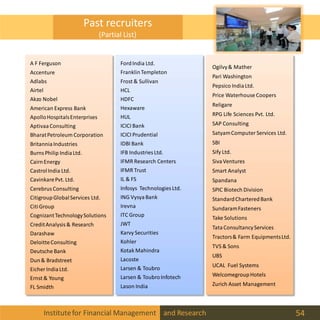 Institutefor Financial Management and Research 54
Past recruiters
(Partial List)
A F Ferguson
Accenture
Adlabs
Airtel
Akzo Nobel
American Express Bank
ApolloHospitalsEnterprises
AptivaaConsulting
BharatPetroleum Corporation
BritanniaIndustries
Burns Philip IndiaLtd.
CairnEnergy
CastrolIndia Ltd.
CavinkarePvt. Ltd.
Cerebrus Consulting
CitigroupGlobalServices Ltd.
CitiGroup
CognizantTechnologySolutions
CreditAnalysis & Research
Darashaw
DeloitteConsulting
Deutsche Bank
Dun& Bradstreet
Eicher IndiaLtd.
Ernst & Young
FL Smidth
FordIndia Ltd.
FranklinTempleton
Frost & Sullivan
HCL
HDFC
Hexaware
HUL
ICICI Bank
ICICI Prudential
IDBI Bank
IFB Industries Ltd.
IFMR Research Centers
IFMR Trust
IL & FS
Infosys Technologies Ltd.
ING VysyaBank
Irevna
ITC Group
JWT
Karvy Securities
Kohler
Kotak Mahindra
Lacoste
Larsen & Toubro
Larsen & ToubroInfotech
Lason India
Ogilvy& Mather
Pari Washington
Pepsico IndiaLtd.
Price Waterhouse Coopers
Religare
RPG Life Sciences Pvt. Ltd.
SAP Consulting
SatyamComputer Services Ltd.
SBI
Sify Ltd.
SivaVentures
Smart Analyst
Spandana
SPIC Biotech Division
StandardCharteredBank
SundaramFasteners
Take Solutions
TataConsultancyServices
Tractors& Farm EquipmentsLtd.
TVS & Sons
UBS
UCAL Fuel Systems
WelcomegroupHotels
Zurich Asset Management
 