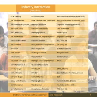 Institutefor Financial Management and Research 7
Industry Interaction
(Partial List)
Dr. Y. V. Reddy Ex-Governor, RBI Ph.D (Osmania University, Hyderabad)
Ms. MelindaGates Bill& MelindaGates Foundation MBA (Fuqua School of Business, Duke)
Mr. Krishnan Thiagarajan Manager- Research CognizantTechnologySolutions
Mr. Rajesh Sahay Executive Director, HR UBS, Hyderabad
Mr. Y. Rama Rao ManagingDirector Spark Capital
Ms. Arul Ramiah Former Head, RegulatoryPolicy SingaporeExchange Ltd.
Mr. V. Vaidyanathan Executive Director ICICI Bank Ltd.
Mr. Anant Rao Head, International Operations CitiGroup Inc.
R. Ganesh DGM (Inspection) StateBank of India
Mr.D. Sarath VP & RegionalHead Karvy Securities
Mr. N. Kumar Vice Chairman Sanmar Group
Mr.Vikram Srinivasan Manager- TransactionServices KPMG
Mr. V. Pattabhi Ram CharteredAccountant
Mr. MuraliIyer Director, HR CRISIL, Chennai
Mr. S. Shivram Director DeloitteTouche Tohmatsu,Chennai
Mr. G. N. Bajpai Former Chairman SEBI
Mr. A. Sathish Kumar ManagingDirector Henkel IndiaLtd., Chennai
Mr. D. Sundaram Vice Chairman HindustanUnileverLtd.
Mr. K. Ramkumar Head, Human Resources ICICI Bank Ltd.
 