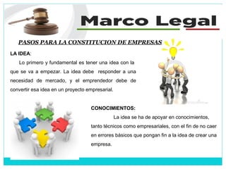 PASOS PARA LA CONSTITUCION DE EMPRESAS
LA IDEA:
Lo primero y fundamental es tener una idea con la
que se va a empezar. La idea debe responder a una
necesidad de mercado, y el emprendedor debe de
convertir esa idea en un proyecto empresarial.
CONOCIMIENTOS:
La idea se ha de apoyar en conocimientos,
tanto técnicos como empresariales, con el fin de no caer
en errores básicos que pongan fin a la idea de crear una
empresa.
 