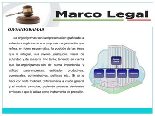 ORGANIGRAMAS
Los organigramas son la representación gráfica de la
estructura orgánica de una empresa u organización que
refleja, en forma esquemática, la posición de las áreas
que la integran, sus niveles jerárquicos, líneas de
autoridad y de asesoría. Por tanto, teniendo en cuenta
que los organigramas son de suma importancia y
utilidad para empresas, entidades productivas,
comerciales, administrativas, políticas, etc., Si no lo
hace con toda fidelidad, distorsionaría la visión general
y el análisis particular, pudiendo provocar decisiones
erróneas a que lo utiliza como instrumento de precisión.
 