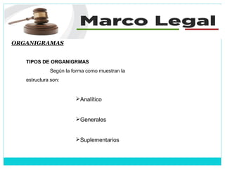 ORGANIGRAMAS
TIPOS DE ORGANIGRMAS
Según la forma como muestran la
estructura son:
Analítico
Generales
Suplementarios
 