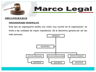 ORGANIGRAMAS
ORGANIGRAMA GENERALES
Este tipo de organigrama facilita una visión muy sucinto de la organización: se
limita a las unidades de mayor importancia. Se le denomino general por ser las
más comunes.
 