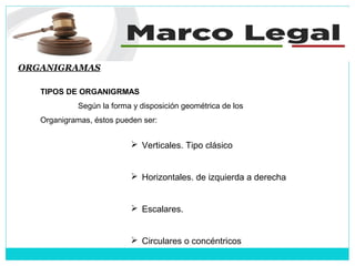 ORGANIGRAMAS
TIPOS DE ORGANIGRMAS
Según la forma y disposición geométrica de los
Organigramas, éstos pueden ser:
 Verticales. Tipo clásico
 Horizontales. de izquierda a derecha
 Escalares.
 Circulares o concéntricos
 