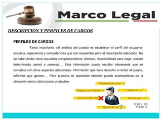 DESCRIPCION Y PERFILES DE CARGOS
PERFILES DE CARGOS
Tarea importante del análisis del puesto es establecer el perfil del ocupante:
estudios, experiencia y competencias que son requeridas para el desempeño adecuado. No
se debe olvidar otros requisitos complementarios: idiomas, disponibilidad para viajar, poseer
determinado carnet o permiso,… Esta información puede resultar interesante que se
complete con otros aspectos adicionales: información que tiene derecho a recibir el puesto,
informes que genera,… Para puestos de operación también puede acompañarse de la
ubicación dentro del proceso productivo
 