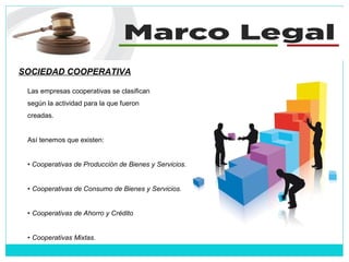 SOCIEDAD COOPERATIVA
Las empresas cooperativas se clasifican
según la actividad para la que fueron
creadas.
Así tenemos que existen:
• Cooperativas de Producción de Bienes y Servicios.
• Cooperativas de Consumo de Bienes y Servicios.
• Cooperativas de Ahorro y Crédito
• Cooperativas Mixtas.
 