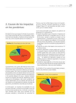 PARABRISAS: DEL IMPACTO A LA ROTURA   21




                                                                 Francia y que han sufrido alguna rotura en el parabri-
2. Causas de los impactos                                        sas de su vehículo, encuesta aparecida en la revista
                                                                 Carglass® News nº 5, de noviembre de 2004, conclu-
en los parabrisas                                                siones que son todavía válidas.

                                                                 Las 4 causas principales que originan una grieta en el
                                                                 parabrisas en un automóvil son:
De todas las lunas que equipa el vehículo, la que presen-        • Impacto de gravilla, lo que comporta un impacto en el
ta un mayor porcentaje de rotura es el parabrisas, segui-          parabrisas del vehículo. Es reparable casi en un 50 %
do de las lunas laterales y, finalmente de las lunetas tra-        de los casos, siempre y cuando se cumplan con las
seras, tal y como se puede apreciar en el Gráfico 2.1.             especificaciones y características de los casos repara-
                                                                   bles, como se explicará más adelante. Es la causa del
                                                                   80% de roturas de parabrisas. Uno de estos impactos
   Gráfico 2.1. Porcentajes de rotura de lunas.                    puede llegar a disminuir la resistencia del parabrisas en
                                                                   un 70%.
                        Traseras                                 • Caída de una rama u otro objeto, es la causa de un 13
                        6%                                         % de las roturas.
                                                                 • Deterioro espontáneo, aunque puede venir a raíz de
                                                                   un pequeño impacto inicialmente difícil de identificar,
            Laterales                                              también puede tener como causas un shock térmico
                27%
                                                                   (elevada diferencia de temperatura entre el interior y el
                                   Parabrisas                      exterior del vehículo), una excesiva torsión de la carro-
                                   67%
                                                                   cería,… Un defecto de fabricación también es una
                                                                   posible causa de un deterioro espontáneo. Es la causa
                                                                   de un 5% de las roturas.
                                        Fuente: Carglass® 2008   • Vandalismo, responsable de un 2% de las roturas, bien
                                                                   por intento de robo del vehículo de algún elemento del
                                                                   interior del vehículo, o bien por actos vandálicos.
Concretamente, tres cuartos del total de roturas hacen
referencia a la rotura del parabrisas, mientras que única-       En el Gráfico 2.2 se muestran los porcentajes correspon-
mente el 6% de los casos hacen referencia a la rotura de         dientes a las anteriores causas tratadas.
la luneta trasera. Tal y como se mostrará más adelante,
esta estadística tiene una relación directa con la causa de
la rotura de la luna, haciendo referencia principalmente            Gráfico 2.1. Causas rotura parabrisas.
a tres grandes bloques de causas: impactos recibidos
durante la circulación del vehículo, desperfectos ocasio-                           5%       4% Vandalismo
                                                                   Deterioro espontáneo
nados por la climatología o bien actos vandálicos. Las
roturas relacionadas con la circulación del vehículo tie-                  Caida rama
nen relación con la velocidad de circulación, el estado del              u otro objeto
                                                                                  13%
pavimento y los kilómetros recorridos por el vehículo.
                                                                                               Impacto gravilla
A continuación, se muestran los resultados de una                                              80%
encuesta enfocada a conocer las principales causas de
la rotura de los parabrisas de un vehículo. Los porcen-
tajes extraídos para cada causa proceden de una
                                                                                                        Fuente: Carglass® 2008
encuesta realizada a conductores de automóvil en
 