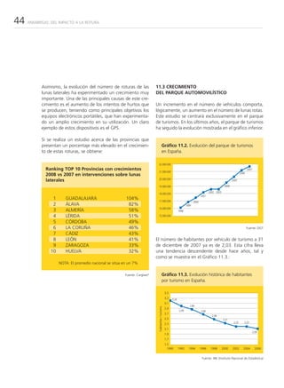 44   PARABRISAS: DEL IMPACTO A LA ROTURA




           Asimismo, la evolución del número de roturas de las                11.3 CRECIMIENTO
           lunas laterales ha experimentado un crecimiento muy                DEL PARQUE AUTOMOVILÍSTICO
           importante. Una de las principales causas de este cre-
           cimiento es el aumento de los intentos de hurtos que               Un incremento en el número de vehículos comporta,
           se producen, teniendo como principales objetivos los               lógicamente, un aumento en el número de lunas rotas.
           equipos electrónicos portátiles, que han experimenta-              Este estudio se centrará exclusivamente en el parque
           do un amplio crecimiento en su utilización. Un claro               de turismos. En los últimos años, el parque de turismos
           ejemplo de estos dispositivos es el GPS.                           ha seguido la evolución mostrada en el gráfico inferior.

           Si se realiza un estudio acerca de las provincias que
           presentan un porcentaje más elevado en el crecimien-                              Gráfico 11.2. Evolución del parque de turismos
           to de estas roturas, se obtiene:                                                  en España.

                                                                               22.000.000
             Ranking TOP 10 Provincias con crecimientos                                                                                                                           2007
                                                                               21.000.000                                                                                  2006
             2008 vs 2007 en intervenciones sobre lunas
                                                                               20.000.000
             laterales                                                                                                                                             2005

                                                                               19.000.000                                                                   2004

                                                                                                                                               2002 2003
                                                                               18.000.000
                                                                                                                                        2001
                 1      GUADALAJARA                       104%
                                                                               17.000.000                                        2000
                 2      ÁLAVA                              82%                                                            1999
                                                                               16.000.000
                 3      ALMERÍA                            58%                                                     1998
                 4      LÉRIDA                             51%                 15.000.000

                 5      CÓRDOBA                            49%
                 6      LA CORUÑA                          46%                                                                                                                    Fuente: DGT
                 7      CÁDIZ                              43%
                 8      LEÓN                               41%                El número de habitantes por vehículo de turismo a 31
                 9      ZARAGOZA                           33%                de diciembre de 2007 ya es de 2,03. Esta cifra lleva
                10      HUELVA                             32%                una tendencia descendente desde hace años, tal y
                                                                              como se muestra en el Gráfico 11.3.:
                     NOTA: El promedio nacional se sitúa en un 7%


                                                          Fuente: Carglass®                  Gráfico 11.3. Evolución histórica de habitantes
                                                                                             por turismo en España.

                                                                                                      3,5
                                                                                                      3,3   3,24
                                                                                                      3,1
                                                                                                                             2,86
                                                                               habitantes / turismo




                                                                                                      2,9
                                                                                                                   2,99                 2,68
                                                                                                      2,7
                                                                                                                                                 2,48
                                                                                                      2,5                                                  2,31
                                                                                                      2,3                                                           2,22      2,22

                                                                                                      2,1
                                                                                                                                                                                         2,09
                                                                                                      1,9
                                                                                                      1,7
                                                                                                      1,5
                                                                                                        1990       1992     1994        1996    1998       2000    2002      2004         2006


                                                                                                                                         Fuente: INE (Instituto Nacional de Estadística)
 