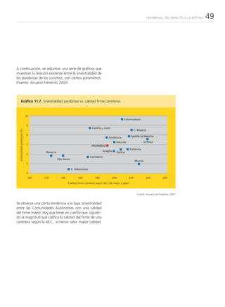PARABRISAS: DEL IMPACTO A LA ROTURA   49




A continuación, se adjuntan una serie de gráficos que
muestran la relación existente entre la siniestralidad de
los parabrisas de los turismos, con ciertos parámetros.
(Fuente: Anuario Fomento 2007)




           Gráfico 11.7. Siniestralidad parabrisas vs. calidad firme carreteras.


                                  10
                                                                                                            Extremadura

                                   9
                                                                                  Castilla y León
  siniestralidad parabrisas (%)




                                                                                                                       C. Madrid
                                   8                                                                               Castilla la Mancha
                                                                                               Andalucía
                                                                                                      Asturias                La Rioja
                                   7                                              PROMEDIO
                                                                                                                   Cataluña
                                          Navarra                                         Aragón      Galicia
                                   6
                                                                                 Cantabria
                                                    País Vasco
                                                                                                                       Murcia
                                   5

                                                                 C. Valenciana
                                   4
                                   100   120           140            160           180             200          220            240           260
                                                             Calidad firme carretera según AEC (de mejor a peor)



                                                                                                                         Fuente: Anuario de Fomento, 2007


Se observa una cierta tendencia a la baja siniestralidad
entre las Comunidades Autónomas con una calidad
del firme mayor. Hay que tener en cuenta que, siguien-
do la magnitud que califica la calidad del firme de una
carretera según la AEC, a menor valor mayor calidad.
 