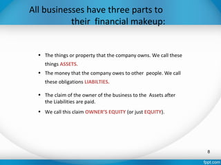 All businesses have three parts to
their financial makeup:
8
• The things or property that the company owns. We call these
things ASSETS.
• The money that the company owes to other people. We call
these obligations LIABILTIES.
• The claim of the owner of the business to the Assets after
the Liabilities are paid.
• We call this claim OWNER’S EQUITY (or just EQUITY).
 