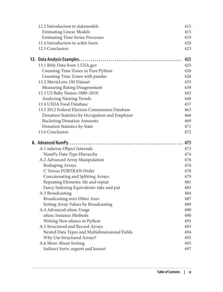 12.3 Introduction to statsmodels 415
Estimating Linear Models 415
Estimating Time Series Processes 419
12.4 Introduction to scikit-learn 420
12.5 Conclusion 423
13. Data Analysis Examples. . . . . . . . . . . . . . . . . . . . . . . . . . . . . . . . . . . . . . . . . . . . . . . . . . . . 425
13.1 Bitly Data from 1.USA.gov 425
Counting Time Zones in Pure Python 426
Counting Time Zones with pandas 428
13.2 MovieLens 1M Dataset 435
Measuring Rating Disagreement 439
13.3 US Baby Names 1880–2010 443
Analyzing Naming Trends 448
13.4 USDA Food Database 457
13.5 2012 Federal Election Commission Database 463
Donation Statistics by Occupation and Employer 466
Bucketing Donation Amounts 469
Donation Statistics by State 471
13.6 Conclusion 472
A. Advanced NumPy. . . . . . . . . . . . . . . . . . . . . . . . . . . . . . . . . . . . . . . . . . . . . . . . . . . . . . . . . . 473
A.1 ndarray Object Internals 473
NumPy Data Type Hierarchy 474
A.2 Advanced Array Manipulation 476
Reshaping Arrays 476
C Versus FORTRAN Order 478
Concatenating and Splitting Arrays 479
Repeating Elements: tile and repeat 481
Fancy Indexing Equivalents: take and put 483
A.3 Broadcasting 484
Broadcasting over Other Axes 487
Setting Array Values by Broadcasting 489
A.4 Advanced ufunc Usage 490
ufunc Instance Methods 490
Writing New ufuncs in Python 493
A.5 Structured and Record Arrays 493
Nested Data Types and Multidimensional Fields 494
Why Use Structured Arrays? 495
A.6 More About Sorting 495
Indirect Sorts: argsort and lexsort 497
Table of Contents | ix
 