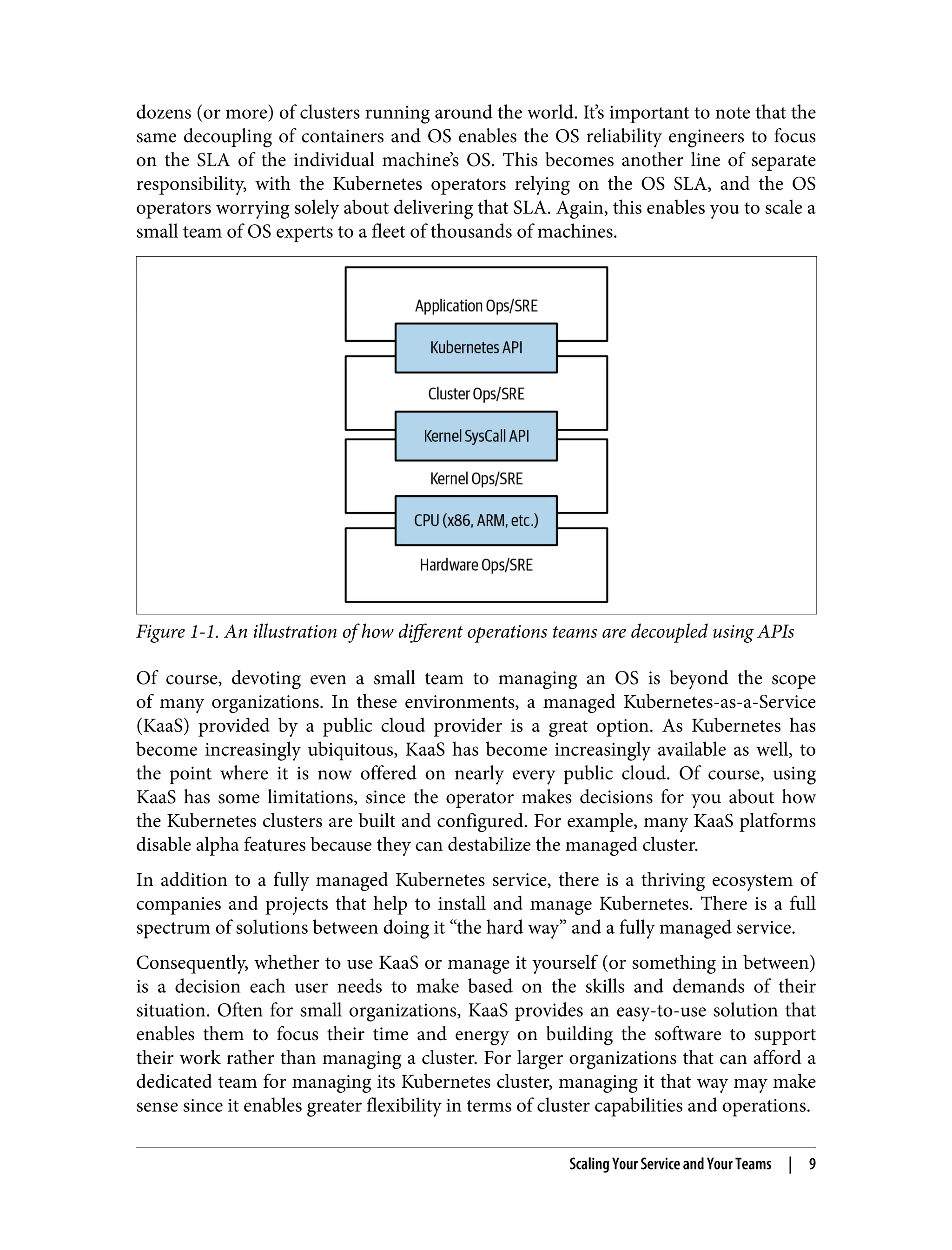 dozens (or more) of clusters running around the world. It’s important to note that the
same decoupling of containers and OS enables the OS reliability engineers to focus
on the SLA of the individual machine’s OS. This becomes another line of separate
responsibility, with the Kubernetes operators relying on the OS SLA, and the OS
operators worrying solely about delivering that SLA. Again, this enables you to scale a
small team of OS experts to a fleet of thousands of machines.
Figure 1-1. An illustration of how different operations teams are decoupled using APIs
Of course, devoting even a small team to managing an OS is beyond the scope
of many organizations. In these environments, a managed Kubernetes-as-a-Service
(KaaS) provided by a public cloud provider is a great option. As Kubernetes has
become increasingly ubiquitous, KaaS has become increasingly available as well, to
the point where it is now offered on nearly every public cloud. Of course, using
KaaS has some limitations, since the operator makes decisions for you about how
the Kubernetes clusters are built and configured. For example, many KaaS platforms
disable alpha features because they can destabilize the managed cluster.
In addition to a fully managed Kubernetes service, there is a thriving ecosystem of
companies and projects that help to install and manage Kubernetes. There is a full
spectrum of solutions between doing it “the hard way” and a fully managed service.
Consequently, whether to use KaaS or manage it yourself (or something in between)
is a decision each user needs to make based on the skills and demands of their
situation. Often for small organizations, KaaS provides an easy-to-use solution that
enables them to focus their time and energy on building the software to support
their work rather than managing a cluster. For larger organizations that can afford a
dedicated team for managing its Kubernetes cluster, managing it that way may make
sense since it enables greater flexibility in terms of cluster capabilities and operations.
Scaling Your Service and Your Teams | 9
 