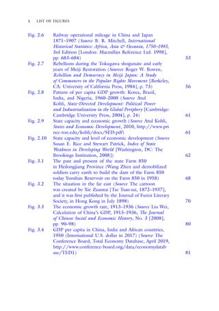 Chinas Rise And Its Global Implications Wang Shaoguang | PDF