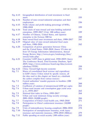 Chinas Rise And Its Global Implications Wang Shaoguang | PDF