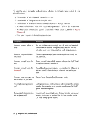 To size the server correctly, and determine whether to virtualize any part of it, you
should estimate:
• The number of instances that you expect to run
• The number of compute nodes that you have
• The number of users who will access the compute or storage services
• Whether users interact with your cloud through the REST API or the dashboard
• Whether users authenticate against an external system (such as, LDAP or Active
Directory)
• How long you expect single instances to run
Consideration Ramification
How many instances will run at
once?
Size your database server accordingly, and scale out beyond one cloud
controller if many instances will report status at the same time and
scheduling where a new instance starts up needs computing power.
How many compute nodes will
run at once?
Ensure that your messaging queue handles requests successfully and
size accordingly.
How many users will access the
API?
If many users will make multiple requests, make sure that the CPU load
for the cloud controller can handle it.
How many users will access the
dashboard?
The dashboard makes many requests, even more than the API access, so
add even more CPU if your dashboard is the main interface for your
users.
How many nova-api services do
you run at once for your cloud?
You need to size the controller with a core per service.
How long does a single instance
run?
Starting instances and deleting instances is demanding on the compute
node but also demanding on the controller node because of all the API
queries and scheduling needs.
Does your authentication system
also verify externally?
Ensure network connectivity between the cloud controller and external
authentication system are good and that the cloud controller has the
CPU power to keep up with requests.
26 | Chapter 2: Cloud Controller Design
 