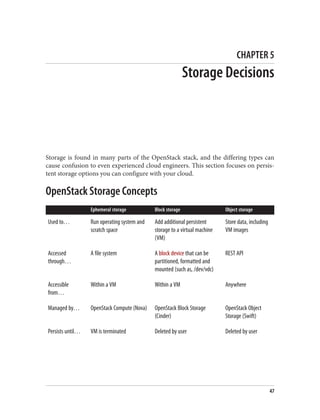 CHAPTER 5
Storage Decisions
Storage is found in many parts of the OpenStack stack, and the differing types can
cause confusion to even experienced cloud engineers. This section focuses on persis‐
tent storage options you can configure with your cloud.
OpenStack Storage Concepts
Ephemeral storage Block storage Object storage
Used to… Run operating system and
scratch space
Add additional persistent
storage to a virtual machine
(VM)
Store data, including
VM images
Accessed
through…
A file system A block device that can be
partitioned, formatted and
mounted (such as, /dev/vdc)
REST API
Accessible
from…
Within a VM Within a VM Anywhere
Managed by… OpenStack Compute (Nova) OpenStack Block Storage
(Cinder)
OpenStack Object
Storage (Swift)
Persists until… VM is terminated Deleted by user Deleted by user
47
 