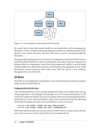 Figure 1-9. A tree diagram representing a file hierarchy
It’s a good idea to keep this mental model in your head while you’re navigating the
filesystem. In fact, I would recommend adding an asterisk (or something similar) that
denotes your current directory and have that move as you’re moving through the
filesystem.
More generally speaking, if you try to attach a tree diagram to any hierarchical structure
you’ll most likely find that it’s easier to understand and analyze. Because a large part of
being an effective programmer comes from the programmer’s ability to quickly build
mental models, it’s a good idea to practice attaching these tree diagrams to real-world
hierarchical systems whenever they make sense. We’ll do that in a few instances
throughout the rest of the book.
Git Basics
Nowthatwecannavigatethecommandline,we’rereadytolearnhowtokeepourproject
under version control with Git.
Configuring Git for the first time
Like I mentioned before, Git is actually designed for large-scale collaboration among
many programmers. Even though we’re going to use it for our personal projects, it will
needtobeconfiguredsothatitcantrackourchangeswithsomeidentifyinginformation,
specifically our name and email address. Open your terminal and type the following
commands (changing my name and email address to yours, of course):
hostname $ git config --global user.name "Semmy Purewal"
hostname $ git config --global user.email "semmy@semmy.me"
We’ll only need to do this once on our system! In other words, we don’t need to do this
every time we want to create a project that we’re tracking with Git.
12 | Chapter 1: The Workflow
 