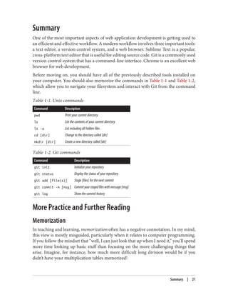 Summary
One of the most important aspects of web application development is getting used to
an efficient and effective workflow. A modern workflow involves three important tools:
a text editor, a version control system, and a web browser. Sublime Text is a popular,
cross-platform text editor that is useful for editing source code. Git is a commonly used
version control system that has a command-line interface. Chrome is an excellent web
browser for web development.
Before moving on, you should have all of the previously described tools installed on
your computer. You should also memorize the commands in Table 1-1 and Table 1-2,
which allow you to navigate your filesystem and interact with Git from the command
line.
Table 1-1. Unix commands
Command Description
pwd Print your current directory
ls List the contents of your current directory
ls -a List including all hidden files
cd [dir] Change to the directory called [dir]
mkdir [dir] Create a new directory called [dir]
Table 1-2. Git commands
Command Description
git init Initialize your repository
git status Display the status of your repository
git add [file(s)] Stage [files] for the next commit
git commit -m [msg] Commityourstagedfileswithmessage[msg]
git log Show the commit history
More Practice and Further Reading
Memorization
In teaching and learning, memorization often has a negative connotation. In my mind,
this view is mostly misguided, particularly when it relates to computer programming.
If you follow the mindset that “well, I can just look that up when I need it,” you’ll spend
more time looking up basic stuff than focusing on the more challenging things that
arise. Imagine, for instance, how much more difficult long division would be if you
didn’t have your multiplication tables memorized!
Summary | 21
 