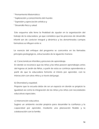 * Pensamiento Matemático;
* Exploración y conocimiento del mundo;
* Expresión y apreciación artística y
* Desarrollo físico y salud.
Este esquema sólo tiene la finalidad de ayudar en la organización del
trabajo de la educadora, ya que considera que los procesos de desarrollo
infantil son de carácter integral y dinámico y los denominados campos
formativos se influyen entre sí.
La esencia del enfoque del programa se concentra en los llamados
principios pedagógicos, estructurados de la siguiente manera:
a) Características infantiles y procesos de aprendizaje.
En donde se reconoce que las niñas y los niños poseen aprendizajes antes
del ingreso al Jardín de Niños, a partir de estos se continúa aprendiendo a
partir de que la educadora fomente el interés por aprender, con la
interacción con otros niños y a través del juego.
b) Diversidad y equidad.
Propone que la escuela debe de ser un espacio en donde se propicie la
igualdad así como la integración de las niñas y los niños con necesidades
educativas especiales.
c) Intervención educativa.
Sugiere un ambiente escolar propicio para desarrollar la confianza y la
capacidad por aprender, mediante una planeación flexible y la
colaboración con la familia.
14
 
