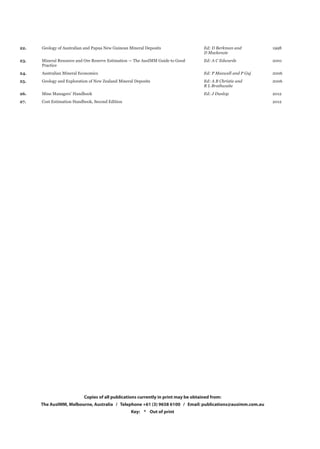 Copies of all publications currently in print may be obtained from:
The AusIMM, Melbourne, Australia / Telephone +61 (3) 9658 6100 / Email: publications@ausimm.com.au
Key: * Out of print
22. Geology of Australian and Papua New Guinean Mineral Deposits Ed: D Berkman and
D Mackenzie
1998
23. Mineral Resource and Ore Reserve Estimation — The AusIMM Guide to Good
Practice
Ed: A C Edwards 2001
24. Australian Mineral Economics Ed: P Maxwell and P Guj 2006
25. Geology and Exploration of New Zealand Mineral Deposits Ed: A B Christie and
R L Brathwaite
2006
26. Mine Managers’ Handbook Ed: J Dunlop 2012
27. Cost Estimation Handbook, Second Edition 2012
 