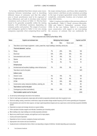 CHAPTER 1 – USING THE HANDBOOK
Cost Estimation Handbook
8
So having established that there remain some incon-
sistencies between terminology used in describing
different classes of estimates, and that the subject
area is broad, practitioners need to be cognisant of
these differences and seek to develop some internal
consistency such as shown in Table 1.1. This has been
found to be generally acceptable within the mining
industry with individual variations depending on
company policy and practice. The ranges of accuracy
and contingency quoted in Table 1.1 do vary among
companies, especially when comparing those used by
the major mining houses, and those often adopted by
‘junior miners’, and there are also variations according
to the type of project (greenfield versus brownfield),
complexity, commodity, location, size of project, and
many other factors.
Table 1.1 replaces two tables in the previous edition of
the handbook – Table 1.1 ‘Study’ accuracy (Reynolds,
1990) and Table 1.2 ‘Estimation’ accuracy (Frew,
1990). In the new Edition, Table 1.1 is somewhat
more conservative with regard to not over-stating
the accuracy of estimate that can realistically be
TABLE 1.2
Plant component ratio method (after Mular, 1978).
Notes Capital cost estimate item Multiplying factor (range) Capital cost $ M
Min Max Factor used
a. Total direct cost of major equipment , roads, power line, major buildings, township, airstrip etc. 1000
‘Factored elements’, such as:
b. Piping 7% 25% 15% 150
c. Electrical 12% 25% 15% 150
d. Instrumentation and control 3% 10% 5% 50
e. Spares 1% 5% 2% 20
f. First-fill 1% 3% 1% 10
Infrastructure
g. Architectural and auxiliary buildings; minor infrastructue 7% 15% 9% 90
Total direct cost for the plant 1470
Indirect costs
h. Owners’ costs 5% 15% 7% 103
i. Freight and taxes 3% 10% 4% 59
j. EPCM 5% 30% 18% 265
k. Construction camp, temporary facilities, catering, etc 4% 10% 6% 88
Total indirect cost for the plant 515
l. Contingency (on direct and indirect) 15% 40% 30% 595
Total installed capital cost for the plant 2580
a. As derived by methodologies described in this handbook.
b. Only for ‘small’ pipes and piperacks; larger pipes will normally be separately estimated under direct equipment costs.
c. Electrical cabling; racking; connections; small motors, large and variable voltage variable frequency (VVVF) motors generally part of equipment.
d. Instrumentation and control for minor aspects, not major capital expenditure (Capex) such as a supervisory control and data acquisition (SCADA)
system.
e. Dependent on project and strategic decisions on spares holding.
f. Often calculated. Includes reagents and mill balls. Sometimes part of working capital.
g. Minor buildings only; major buildings are normally separately estimated.
h. May be very small for junior company, and significant cost for major players.
i. Country and location dependent.
j. Dependent on form of contract, complexity of project and location.
k. Appropriate to the location and size of workforce.
l. Usually derived on individual line items of direct cost depending on degree of definition. Variable depending upon study phase.
 