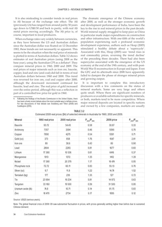 CHAPTER 3 – REVENUE ESTIMATION
Cost Estimation Handbook
34
It is also misleading to consider trends in real prices
in A$ because of the exchange rate effect. The A$
(previously £A) has ranged from around parity 50 years
ago down to US$0.50 and back to parity, with real A$
metal prices moving accordingly. The A$ price is, of
course, important to local producers.
When exchange rates vary widely between currencies,
as they have between the US and Australian dollars
since the Australian dollar was floated on 12 December
1983, these trends are not necessarily so apparent. This
seems to be the situation when the real price of minerals
is plotted in terms of Australian dollars. Table 3.2 shows
estimates of real Australian prices (using 2008 as the
base year), using the Australian CPI as a deflator4
. They
compare mineral prices in 1960, 2000 and 2009. The
real prices of major minerals such as iron ore, bauxite,
copper, lead and zinc (and coal) did fall in terms of real
Australian dollars between 1960 and 2000. This trend
was reversed for iron ore, coal and copper after 2000,
although the downward movement continued for
bauxite, lead and zinc. The real price of gold increased
over the entire period, although this was a reflection in
part of a controlled low price for gold in 1960.
4. Following the findings of the Boskin Commission in the United States, there
has been a lively recent debate about the most suitable way to deflate prices.
For two discussions of that debate see Svedberg and Tilton (2006) and
Cuddington (2010).
The dramatic emergence of the Chinese economy
after 2000, as well as the stronger economic growth
and development performance of India, have been the
key to the rise in real mineral prices in the past decade.
World mineral supply struggled to keep pace as China
in particular made major expenditures on construction
and other infrastructure. With one-fifth of the world’s
population experiencing such a profound economic
development experience, authors such as Heap (2005)
stimulated a healthy debate about a ‘supercycle’.
Associated with this, Heap (2005) saw ‘trend rises in
real commodity prices, reversing the trend decline’
of the preceding three decades. There had also been
supercycles associated with the emergence of the US
economy at the end of the 19th century, and with post-
World War II reconstruction in Europe and Japan. Even
the GFC and its aftermath since 2008 have apparently
failed to dampen the phase of stronger mineral prices
and growing output.
It is important to complete this introductory
discussion with a few comments on the status of
mineral markets. Some are very large and others
quite small. Where there are significant numbers of
producers or available substitutes for specific minerals,
or both, markets tend to be more competitive. Where
major mineral deposits are located in specific nations
and owned by a few companies, markets are usually
TABLE 3.2
Estimated 2008 real prices ($A) of selected minerals in Australia for 1960, 2000 and 2009.
Mineral 1960 real price 2000 real price P2000
/P1960
2009 price P2008
/P1960
Bauxite 93.72 54.45 0.58 30.87 0.33
Antimony 7357 3394 0.46 5590 0.76
Copper 7890 4275 0.54 5591 0.71
Gold (oz) 373 658 1.76 1047 2.81
Iron ore 89 38.6 0.43 80 0.90
Lead 2804 2265 0.81 1677 0.60
Lithium 17 380 10 536 0.61 6416 0.37
Manganese 1013 1372 1.35 1412 1.39
Nickel 17 380 20 379 1.17 16 474 0.95
Phosphate rock 72.72 60.11 0.83 55.13 0.76
Silver (oz) 9.7 11.8 1.22 14.74 1.52
Tantalum (kg) 177 239 1.35 127 0.72
Tin 23 884 19 234 0.81 14 973 0.63
Tungsten 33 160 19 500 0.59 31 500 0.95
Uranium oxide (lb) 74.8 10.71 0.14 61.75 0.83
Zinc 16 470 2734 0.17 1895 0.12
Source: USGS (various years).
Note: The global financial crisis of 2008-09 saw substantial fluctuation in prices, with prices generally settling higher than before due to sustained
Chinese demand.
 