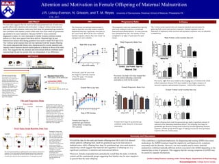 Acknowledgements: College Alumni Society
Attention and Motivation in Female Offspring of Maternal Malnutrition
J.R. Lidsky-Everson, N. Grissom, and T. M. Reyes University of Pennsylvania, Perelman School of Medicine, Philadelphia PA
Previous data suggests that the maternal diet and gestational size of male mice
greatly affects their attention and motivation. Using a 5-choice serial reaction
time task to model attention, male mice born large for gestational age tended to
have problems with impulse control while male mice born small for gestational
age tended to be more inattentive. Because ADHD is more commonly
diagnosed in males, we were interested in whether females exhibited similar
deficits or if they were spared from these deficits. Maternal high fat and
maternal low protein diets during gestation were used to model SGA and LGA.
The 5-choice serial reaction time test was replicated with the female offspring.
The results indicated that female mice characterized for reward, attention and
impulse control function showed similar patterns of deficits to those of the male
mice. This suggests that the attention and motivational deficits exhibited under
maternal high fat and low protein diets are independent of sex differences.
METHODS
Progressive RatioFR1ABSTRACT
The mice were put through
three operant behavior tasks.
These tasks were conducted in a
chamber that indicated a cue
through illuminated holes in the
back and dispensed yoohoo as a
reward for appropriate
responses. The chambers were
equipped with 9 holes which
were illuminated in accordance
with the specific task being
tested. Responses were
recorded when nose pokes
broke the infrared beams at the
back of the chamber.
In the progressive ratio test, the
animals were cued by a light in the
back of the chamber at the center
hole. However, in order to receive
yoohoo, the mice had to break the
infrared beam of the hole by
registering nose pokes. At first the
mice only had to nose poke once in
order to receive the reward. After
this was completed correctly three
times, the mice were expected to
respond progressively more times
before they were rewarded.
Five-Choice Serial Reaction Time Test
Incorrect PrematureOmissionCorrect
During the 5-choice task,
one of the five holes in the
back of the chamber lit up
after an intertrial interval.
The mice had limited time
to respond through a nose
poke to the illuminated
hole. If the trial was
completed successfully (the
mouse nose poked the
correct hole), yoohoo was
dispensed. The 5-choice test
included five separate
schedules which became
increasingly more
challenging for the animals
by decreasing the amount of
time the stimulus was
activated.
The task measured attention by gathering both correct responses and incorrect
responses. Error trials could be obtained through omission and commission.
Omission was recorded when the mouse did not respond. Commission was
recorded when either the mouse responded early or responded incorrectly.
Back of chamber
FR1 and Progressive Ratio
FR1
Trial number
1
2
3
4
5
6
7
8
9
10
11
12
…
n
Ratio for reward
1
1
1
2
2
2
4
4
4
7
7
7
…
n
Progressive Ratio
5-Choice
The progressive ratio test examined how hard the
mice were willing to work for a reward and
measured motivational deficits. At some point the
mice abandoned the task. The number of trials
completed is an index of motivation for each
mouse.
Male Progressive Ratio Test
Previously, the male LGA mice stopped this
task the earliest indicating a decreased
motivation to work for the reward.
Female Progressive Ratio Test
Females born large for gestational age
exhibited similar behavior of decreased
motivation.
Summary and Discussion
The 5-choice serial reaction time test measured attention and motivation by
gathering both correct and incorrect responses. Omitted responses were an
indication of inattention while incorrect and premature responses were an indication
of impulsivity.
Male 5-choice serial reaction time test
Previously, male SGA mice tended to have higher rates of omitted trials which
reflect inattention whereas LGA mice tended to have higher instances of
incorrect responses and premature responses , which reflect impulsivity.
Female 5-choice serial reaction time test
COL 2015
Female offspring born small for gestational age made a significant amount of
omission errors indicating inattention deficits. The offspring born large for
gestational age showed a strong trend exclusively toward registering incorrect
responses. Neither group showed signs of making excessively more premature
responses than the control group.
Male FR1 to any hole
Previously, male HF mice took
the longest to reach the criterion
of the FR1 task (>70 rewards
earned/30 minutes).
Female FR1 to any hole
Females born large for
gestational age exhibited
similar delays in acquiring
FR1 criterion.
•Overall the data for the male and female offspring born SGA and LGA showed
similar patterns (offspring born small for gestational age were more prone to
inattentiveness while offspring born large for gestational age were more prone to
impulsivity) which suggests that maternal diet regardless of offspring sex is a
significant contributor to attention and motivational deficits
•However, females responded more prematurely overall than the males in both the
control and the experimental groups suggesting that females may be more impulsive
in general than the male offspring.
•This could have a significant implication for diagnosing and treating ADHD since many
medications for ADHD treatment target the impulsivity and hyperactivity symptoms
associated with the disorder. However, our mice models used to mimic maternal
malnutrition exhibited markedly different deficits associated with ADHD depending on the
maternal diet at time of gestation. This suggests that the varying symptoms of ADHD may
be caused by separate mechanisms.
The fixed ratio test utilized reinforcement in
order to teach the mice that yoohoo would be
dispensed when they registered a nose poke at
the correct hole. When all the mice reached a
baseline response criteria, they were tested on
a progressive ratio schedule.
Jordan Lidsky-Everson working under Teresa Reyes, Department of Pharmacology
Standard Chow (CTL)
18.5% protein, 12% fat, 69.5% carb
Low-protein (SGA)
8.5% protein, 22% fat, 69.5% carb
High-fat (LGA)
18.5% protein, 60% fat, 20.5% carb
All on Standard Chow
wean
(p21)
to SCDBA/2J ♂C57BL/6 ♀
X
B6D2F1/J ♂
SC
LP
HF
 