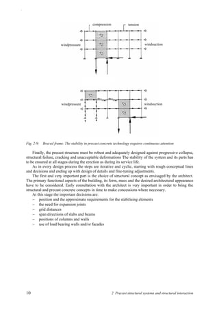 Fib 43 Structural Connections For Precast Concrete Buildings Fib | PDF