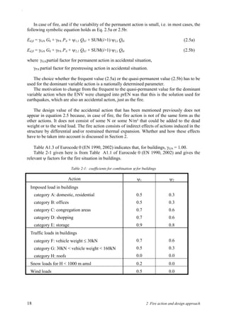 Fib 46 Fire Design Of Concrete Structures Structural Behaviour And ...