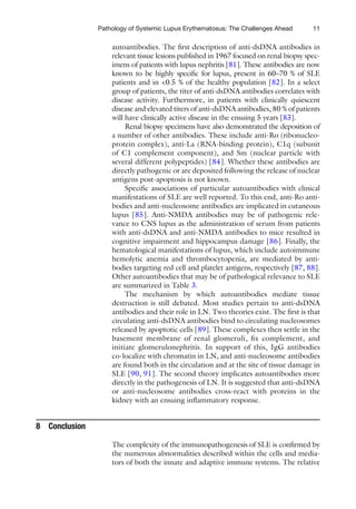Systemic Lupus Erythematosus Methods And Protocols 1st Edition Paul ...