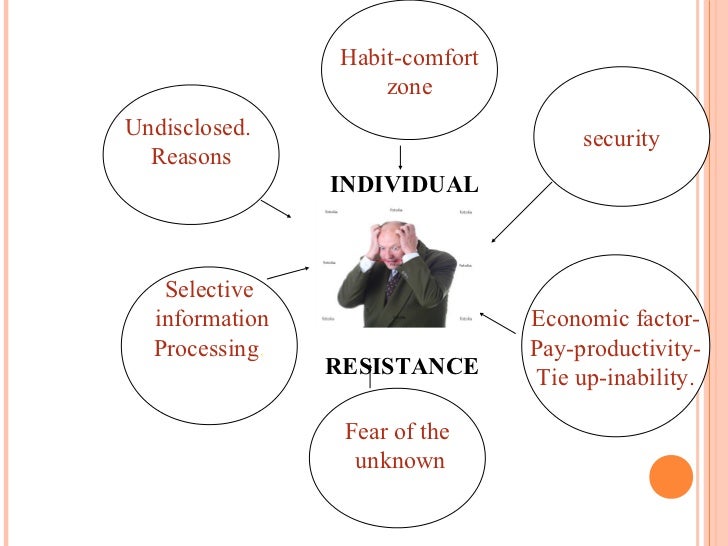 force and behavioral inertia Newton's first law, the law of inertia, states that a body at rest will stay at rest ( force = mass x acceleration) how can we apply that to fitness. force and behavioral inertia Newton's first law, the law of inertia, states that a body at rest will stay at rest ( force = mass x acceleration) how can we apply that to fitness.
