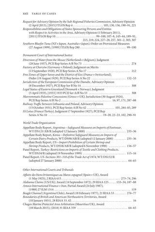 International Law Obligations On Climate Change Mitigation Benoit Mayer ...
